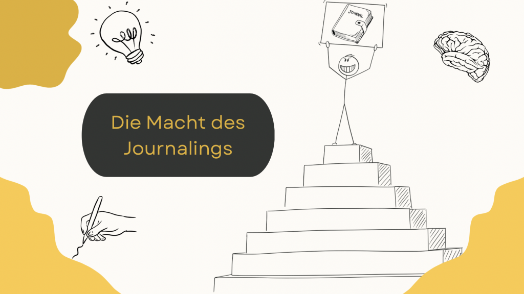 Die geheime Machts des Journaling Beitragsbild mit Menschen der Erfolg hat und ein Schild mit Journalig hochzeigt